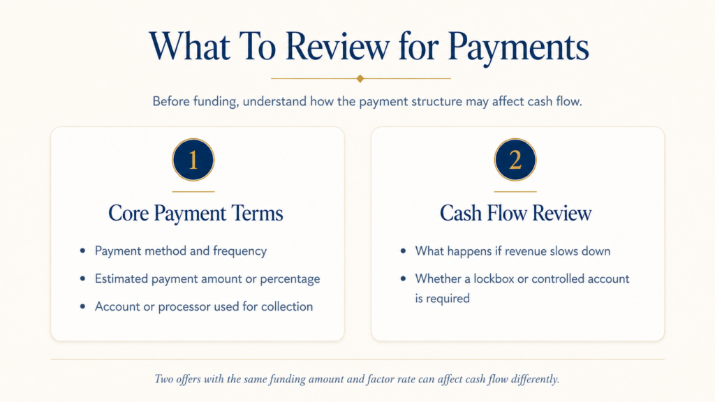 Payment terms and cash flow items to review before accepting revenue-based funding